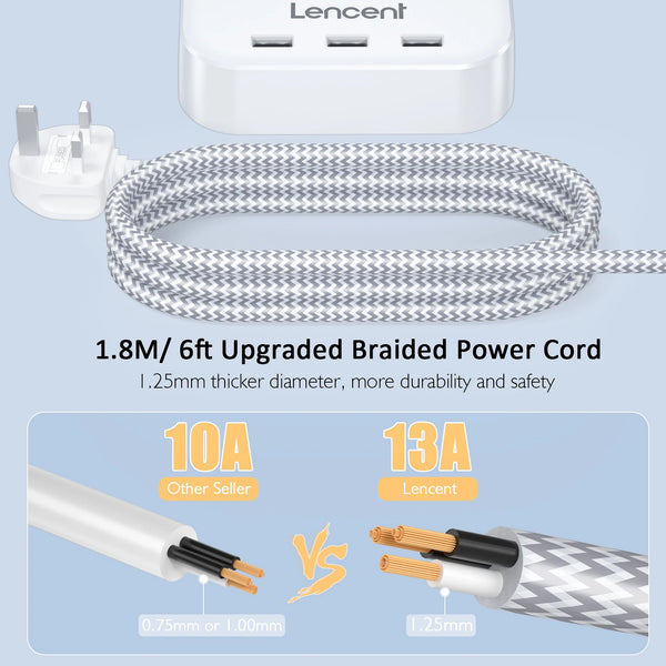 Lencent 5-in-1 UK 1.8M Braided Multi Plug Extension Cord With 3 USB Ports | Power Plug Converter (White) - Travelupic