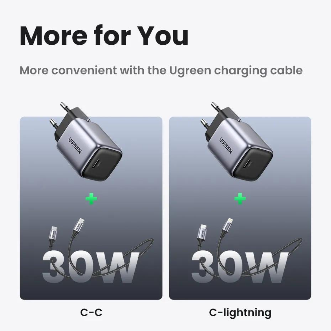 UGREEN 30W EU USB-C Plug Adapter | Power Plug Converter (Grey) - Travelupic