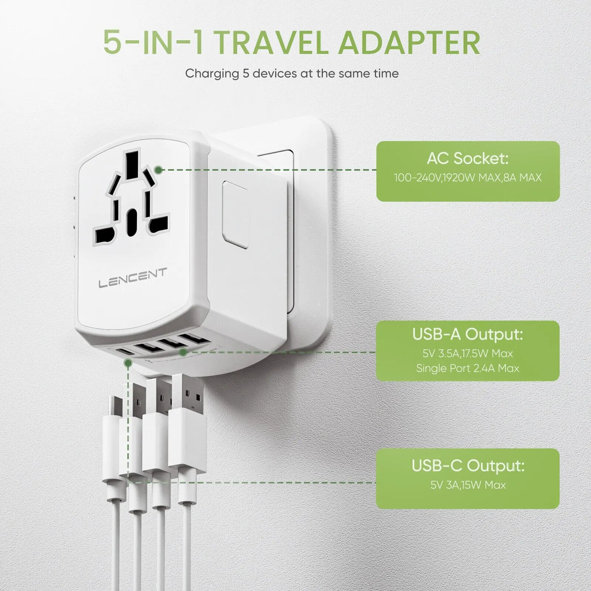 Lencent High-Speed USB-C Charging Hub With 3 USB Ports | Ultimate Plug Technology - Travelupic