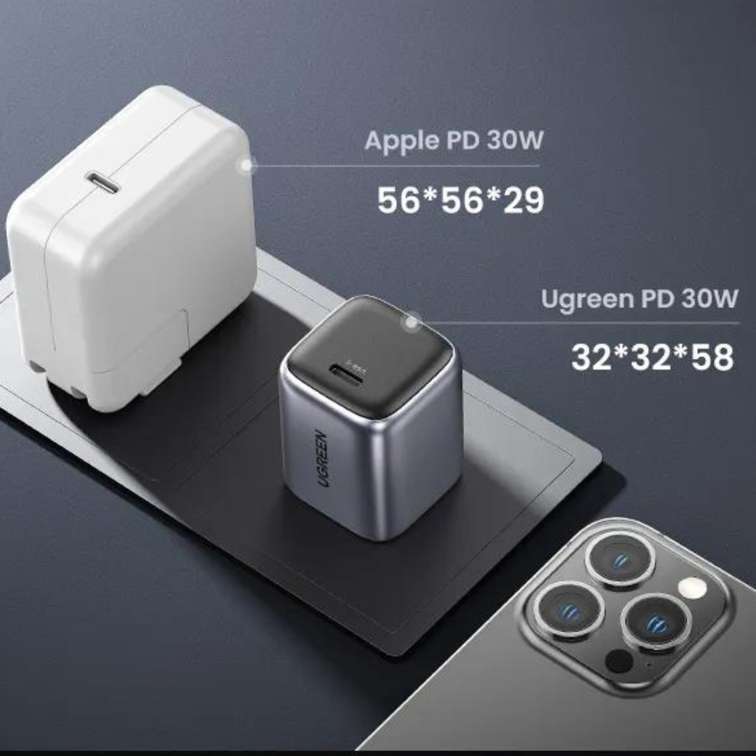UGREEN 30W EU USB-C Plug Adapter | Power Plug Converter (Blue) - Travelupic